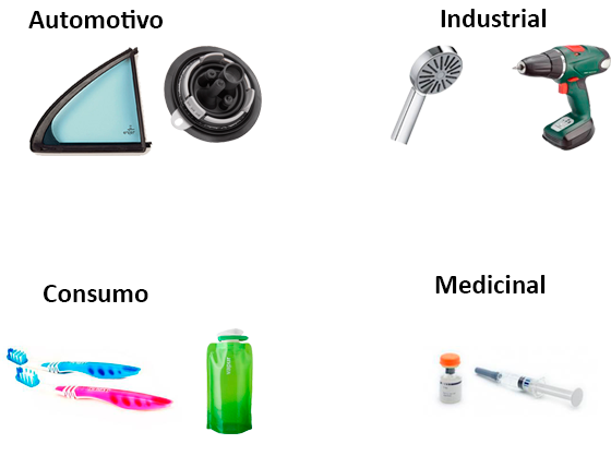 polimetros-automotivo-industrial-consumo-medicinal