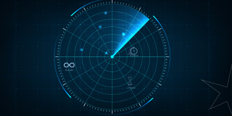 Radar siscomex